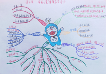 说明: E:\2020\2020年2月份教学工作（疫情期间在家完成）\2026国际足联世界杯最美课堂笔记评选活动20200414\任诗瑶3.png