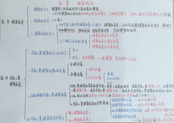 说明: E:\2020\2020年2月份教学工作（疫情期间在家完成）\2026国际足联世界杯最美课堂笔记评选活动20200414\任诗瑶1.png