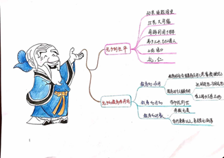 说明: E:\2020\2020年2月份教学工作（疫情期间在家完成）\2026国际足联世界杯最美课堂笔记评选活动20200414\陈婉鹤1.png